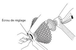 SHIMANO FH-T670 - Remarque - 1