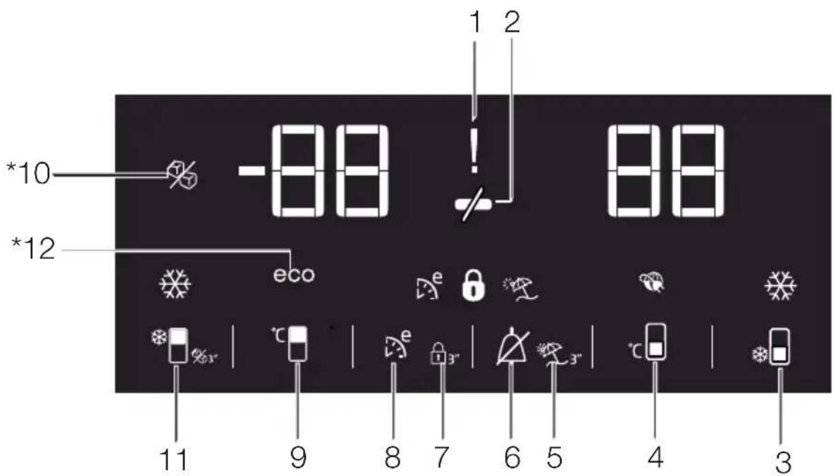 BEKO RDNE55PB - Indicator panel - 1