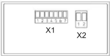 Kübler Codix 542 - Collegamenti - 1