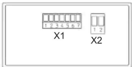 Kübler Codix 542 - Raccordements - 1