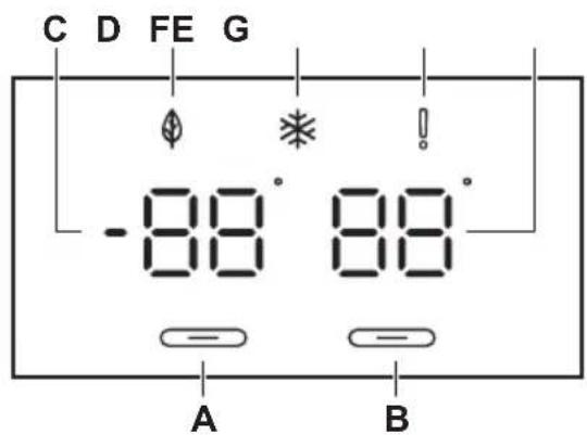 ELECTROLUX RCTF33/19C - Pannello dei comandi - 1