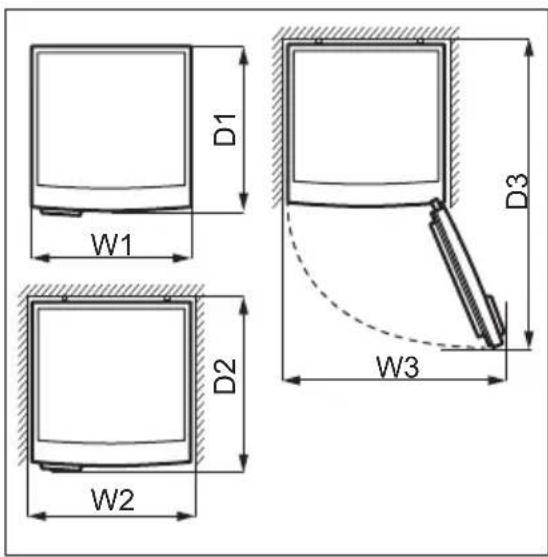 ELECTROLUX RCTF33/19C - Dimensioni - 2