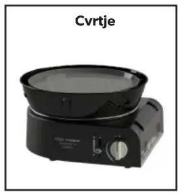 CADAC Safari Chef 30 Compact - Možnesti kuhanja - 2