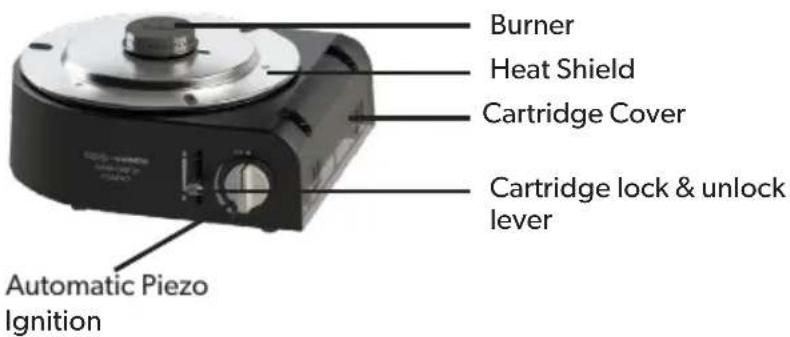 CADAC Safari Chef 30 Compact - Component List - 6