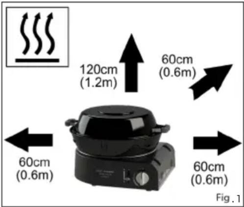 CADAC Safari Chef 30 Compact - Zo controleert u of het toestel op een degelijkke manier is aangesloten op de gastoevoer - 1