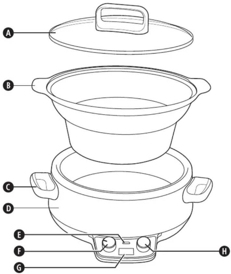 Crock-Pot CR027 - 1