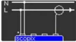METRIX ScopiX IV OX9062 - Mesure de puissance - 2