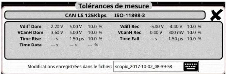 METRIX ScopiX IV OX9062 - Présentation - 2