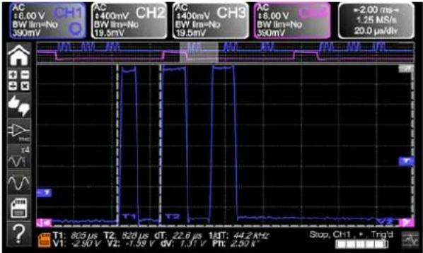 METRIX ScopiX IV OX9062 - Réglage de la base de temps « HORIZONTAL » - 4