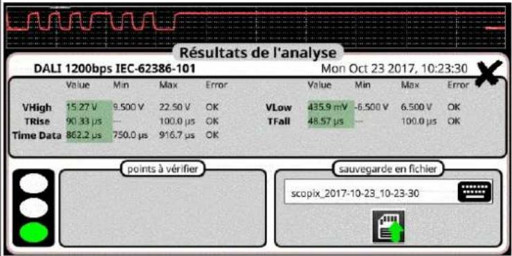 METRIX ScopiX IV OX9062 - Résultats de l'analyse - 1