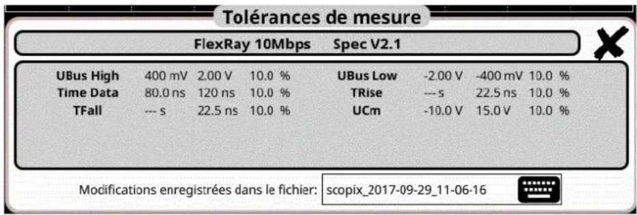 METRIX ScopiX IV OX9062 - Présentation - 2