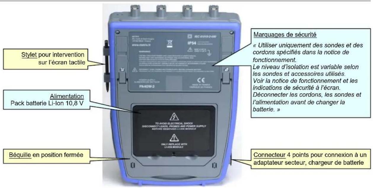 METRIX ScopiX IV OX9062 - Face arrière - 1