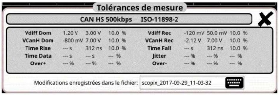 METRIX ScopiX IV OX9062 - Présentation - 2