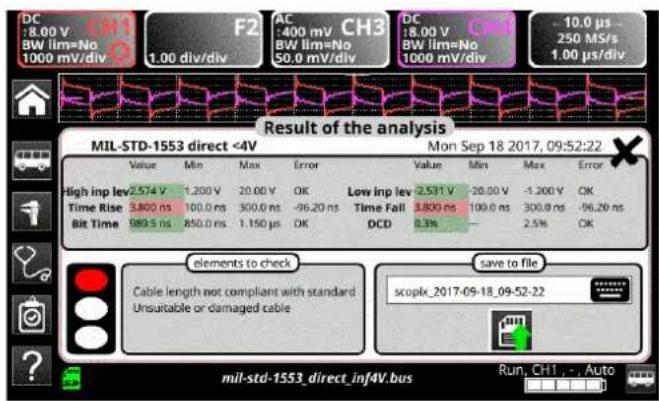 METRIX ScopiX IV OX9062 - Mesures (MIL-STD-1553) - 1