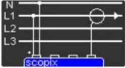 METRIX ScopiX IV OX9062 - Mesure de puissance - 4