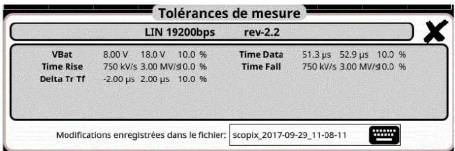 METRIX ScopiX IV OX9062 - Présentation - 2