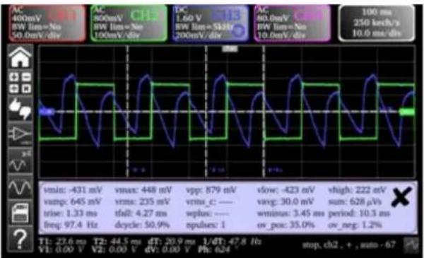 METRIX ScopiX IV OX9062 - Réglage de l'AUTOSET, à partir du clavier → touche « Baguette magique » - 3