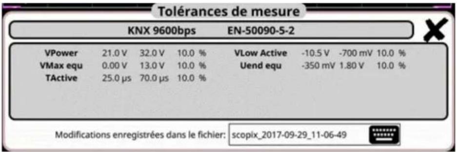 METRIX ScopiX IV OX9062 - Présentation - 2
