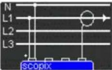 METRIX ScopiX IV OX9062 - Mesure de puissance - 6