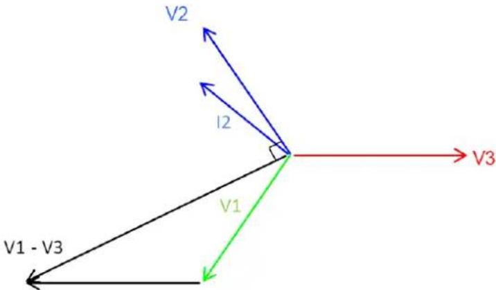 METRIX ScopiX IV OX9062 - Mesure de puissance - 10