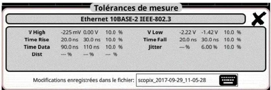 METRIX ScopiX IV OX9062 - Présentation - 2
