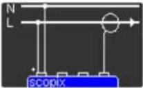 METRIX ScopiX IV OX9062 - Mesure de puissance - 7