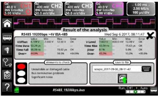 METRIX ScopiX IV OX9062 - Mise en œuvre - 5
