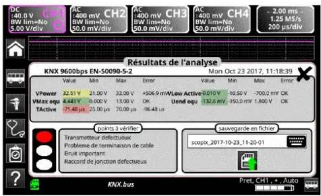 METRIX ScopiX IV OX9062 - Mise en œuvre - 3