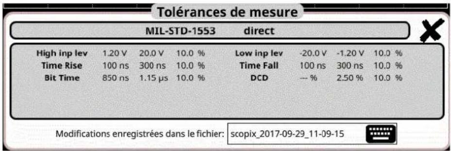 METRIX ScopiX IV OX9062 - Présentation - 2