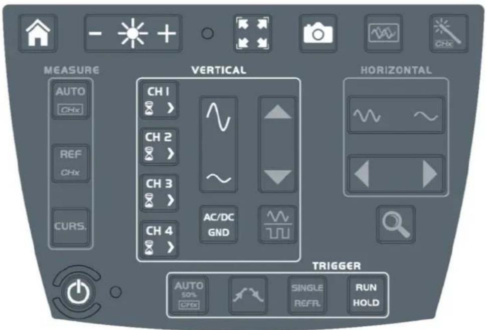 METRIX ScopiX IV OX9062 - Touches/clavier actives en mode Multimètre - 1