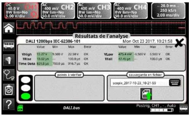 METRIX ScopiX IV OX9062 - Mesures (DALI) - 1