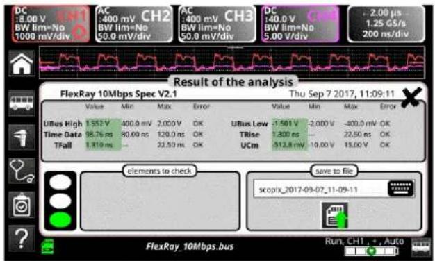 METRIX ScopiX IV OX9062 - Mesures (FlexRay) - 1
