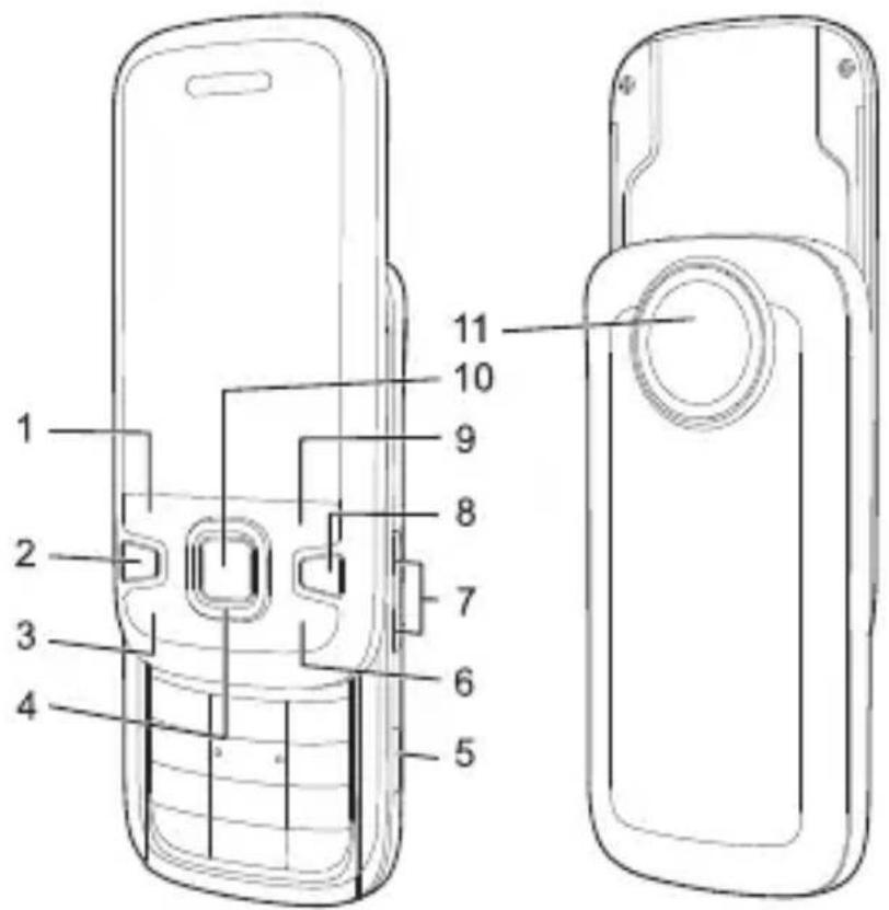 HUAWEI U3200 - Aspect de votre téléphone - 1