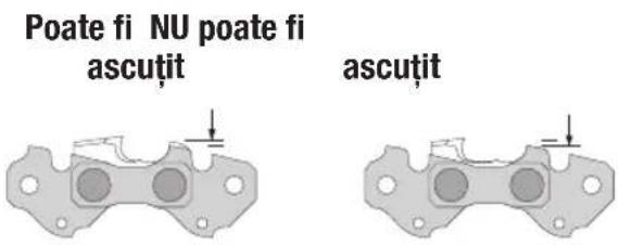 Pattfield PE-ASK 18 Li Basic - Tijă de adâncime - 1