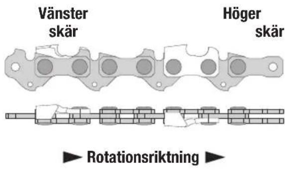 Pattfield PE-ASK 18 Li Basic - FÖR ANVÄNDNING AV BATTERIER - 2