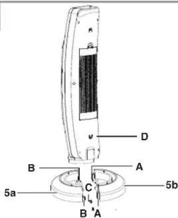EINHELL HTO 2000 - F Instructions d'origine Chauff age tour oscillant - 3