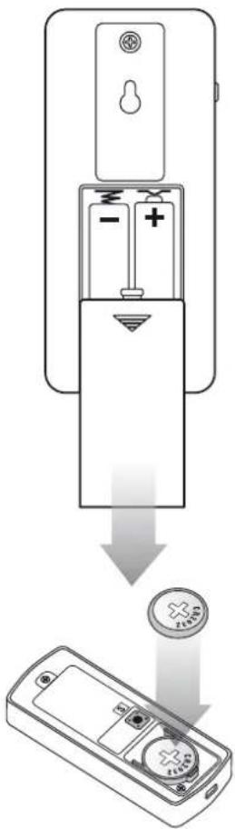 Heidemann HX Walk 70805 - 1