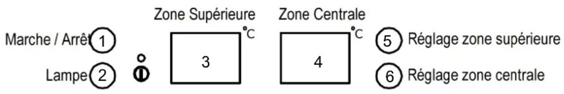 LE CHAI LTN895 - Adjusting the temperature - 1