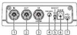 TC ELECTRONIC JIMS 45 - Controles - 1