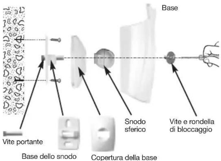 HAGER S161-22F - Fissaggio su snodo - 1