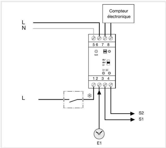 HAGER 60051 - Raccordement électrique - 1