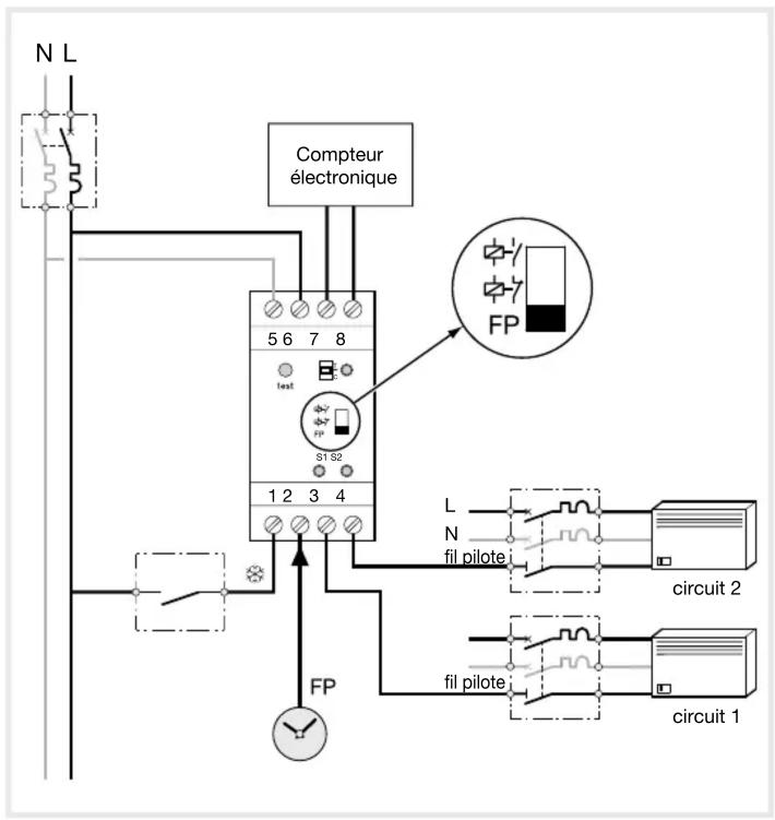 HAGER 60051 - Raccordement électrique - 6