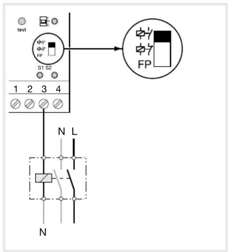 HAGER 60051 - Raccordement électrique - 4
