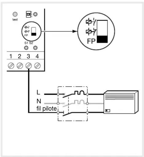 HAGER 60051 - Raccordement électrique - 2