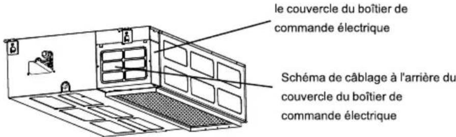 TCL M24D1W0 - Instructions de câblage - 1