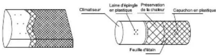TCL M24D1W0 - Conseils pour l'installation du tuyau de retour d'air et du tuyau de sortie - 1