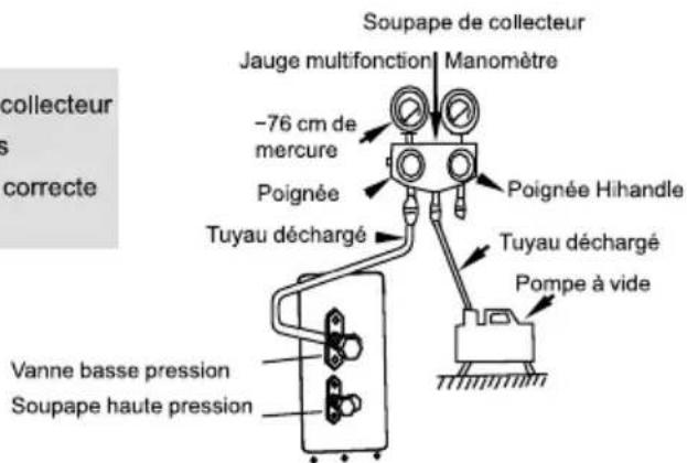 TCL M24D1W0 - ■ Consignes d'évacuation - 1