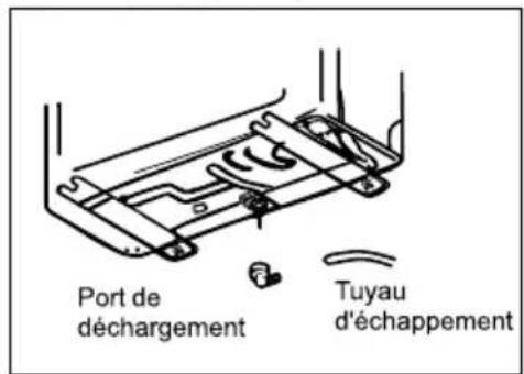 TCL M24D1W0 - Vidange de l'eau condensée de l'unité extérieure (en option) - 1