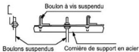 TCL M24D1W0 - Nouvelles briques de béton - 4