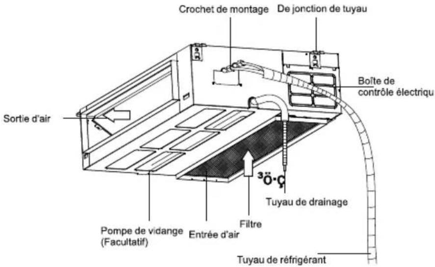 TCL M24D1W0 - Pièces de l'unité intérieure - 1